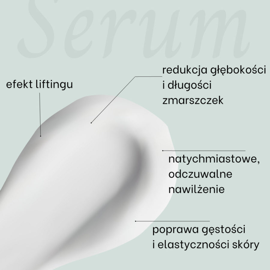 Perfumeria lulua berkovicz krokusowe serum 1